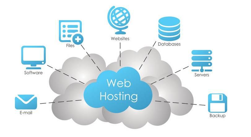 word image 4 - How to Choose a Web Host