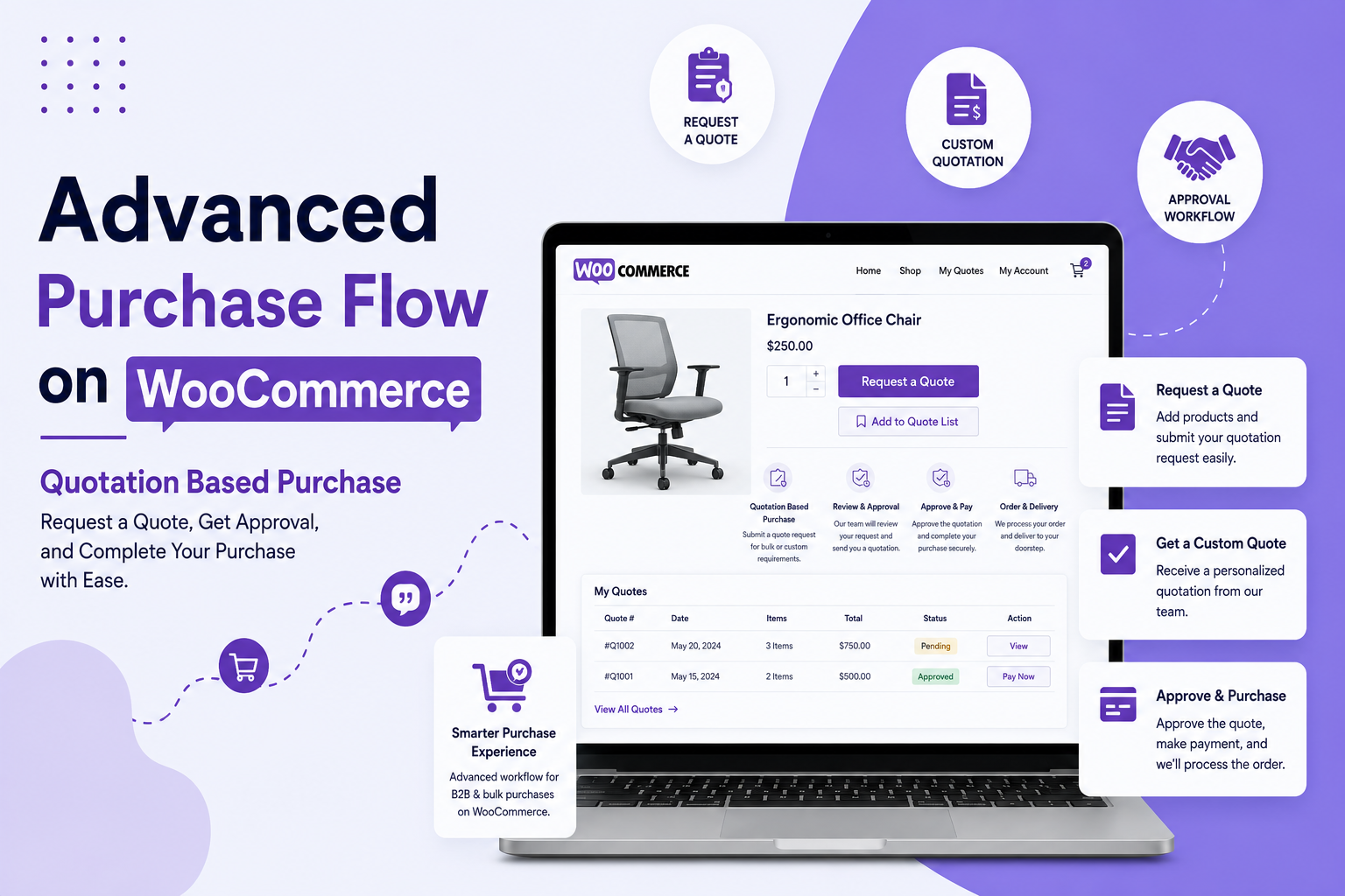 advanced purchase flow - Projects