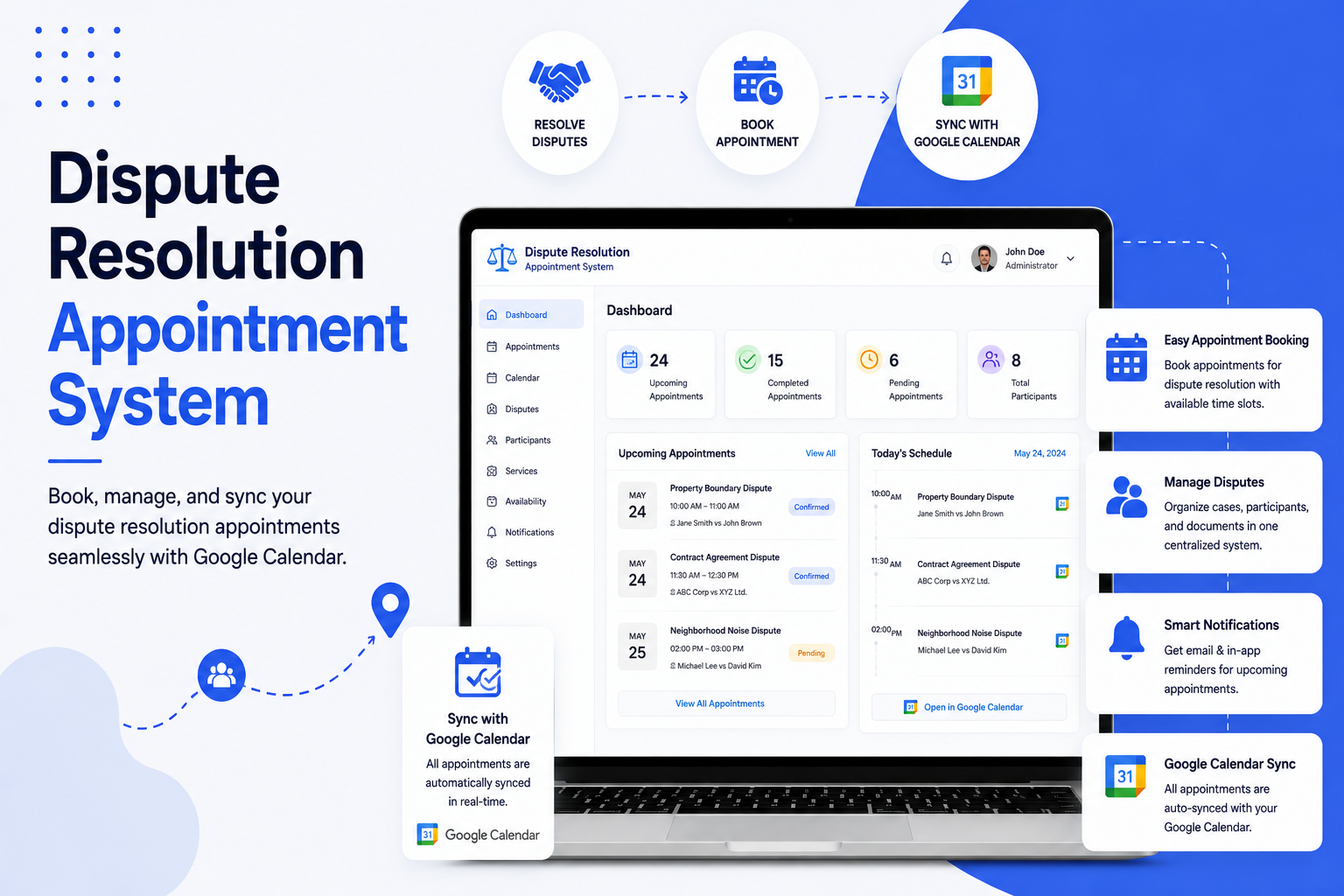 appointment system - Projects