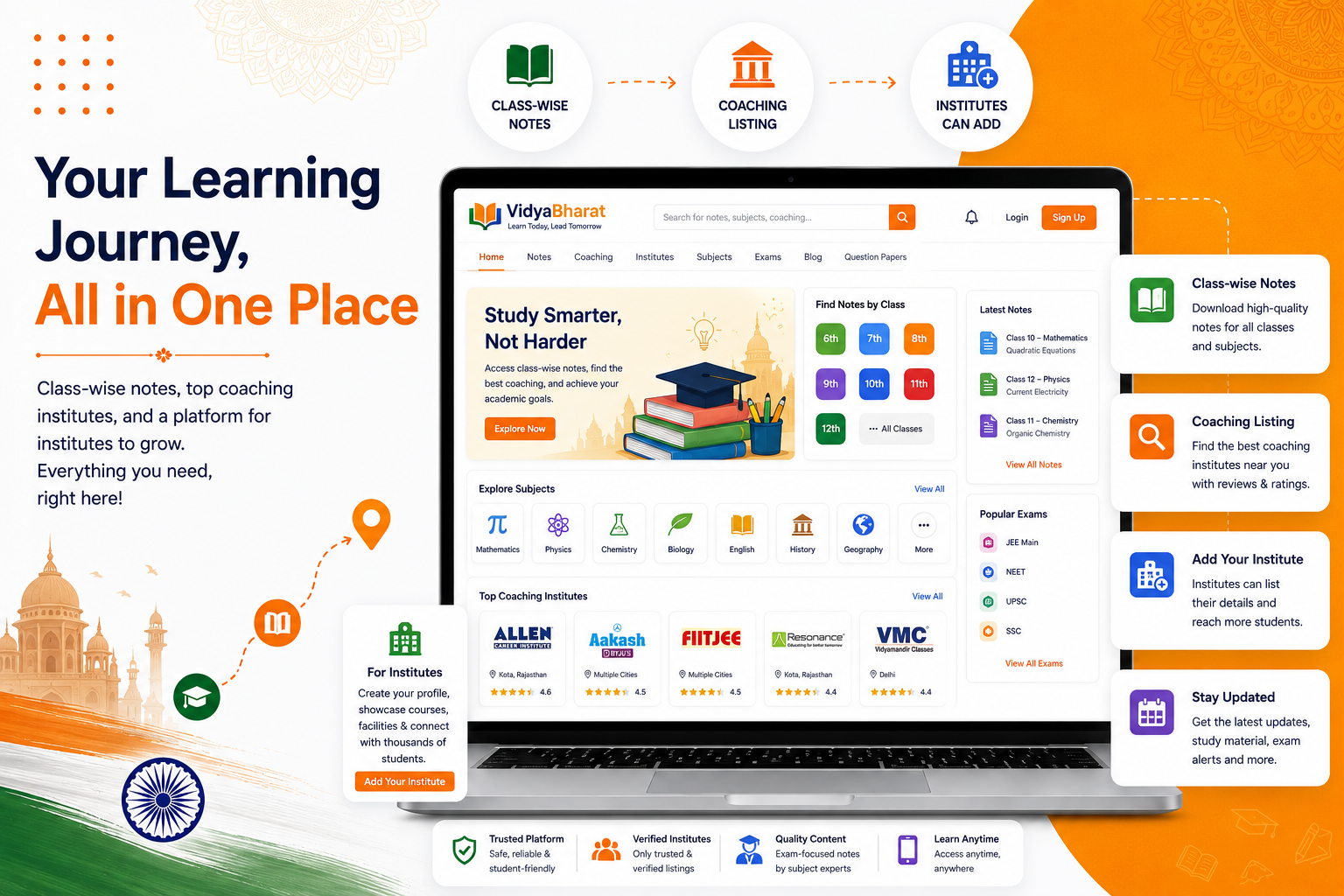 education website - Projects