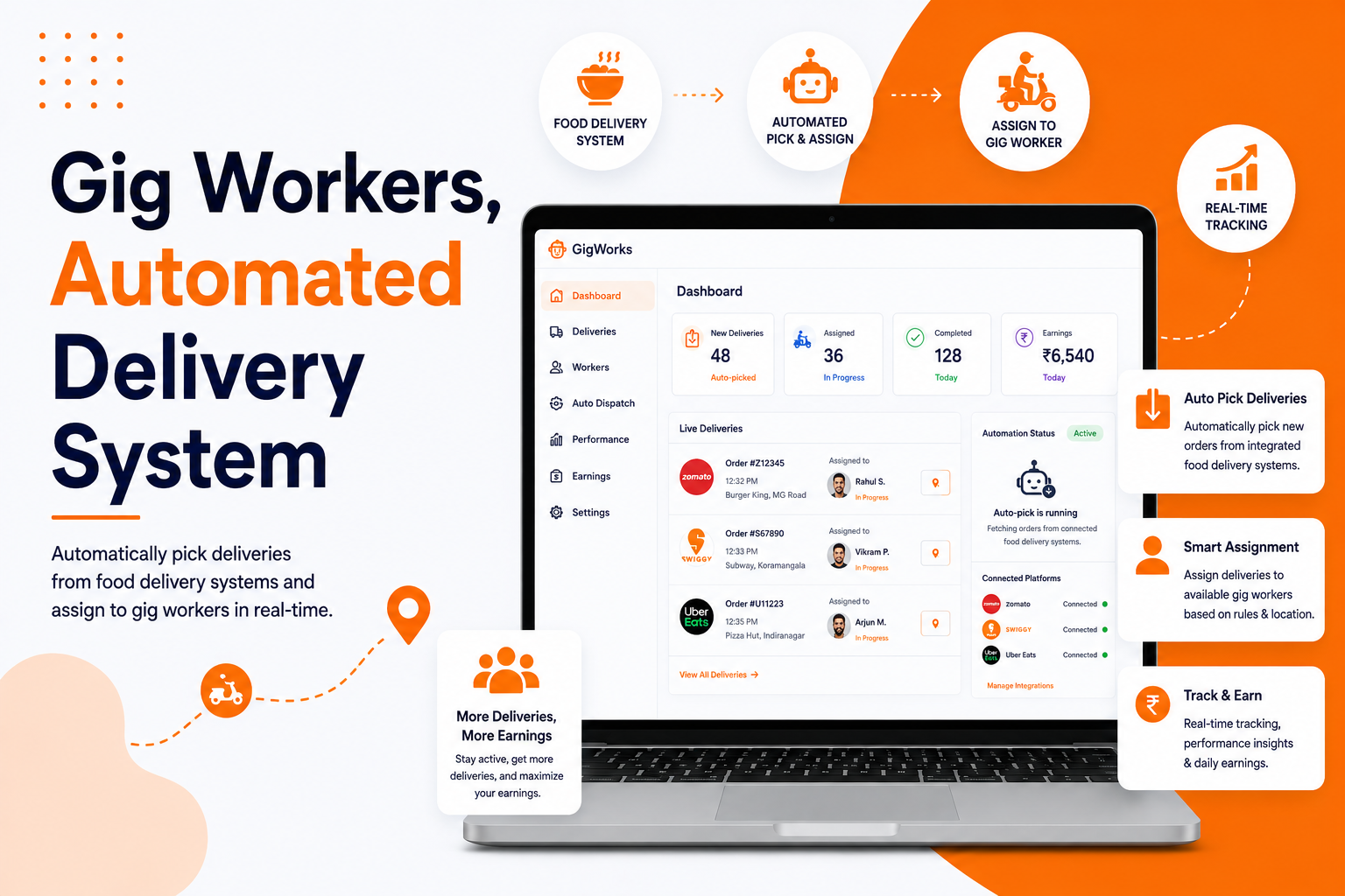 gig jop picker - Projects | Laravel &amp; WordPress Development Portfolio